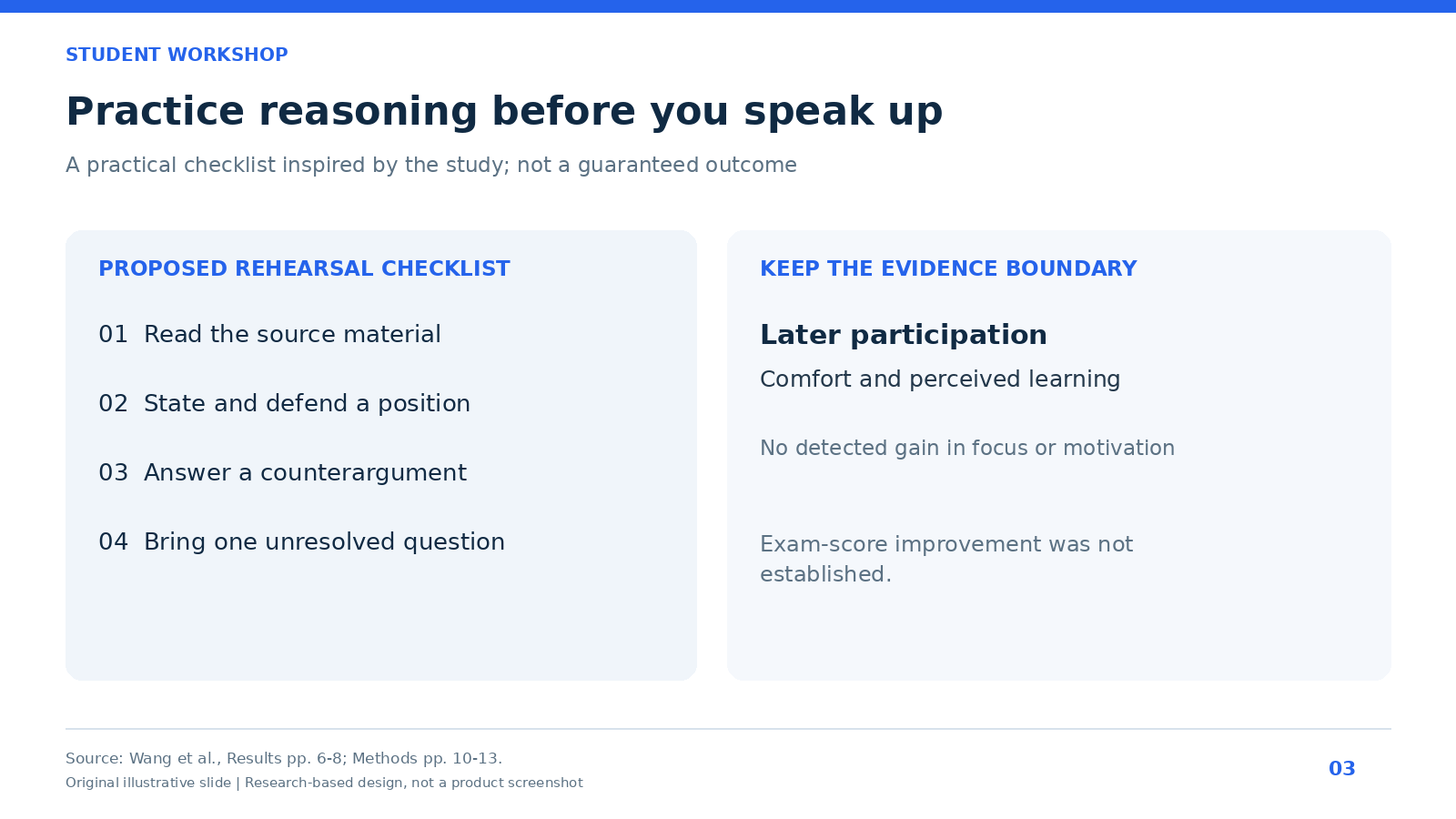 Student workshop slide pairing a rehearsal checklist with the boundary between measured and unmeasured outcomes