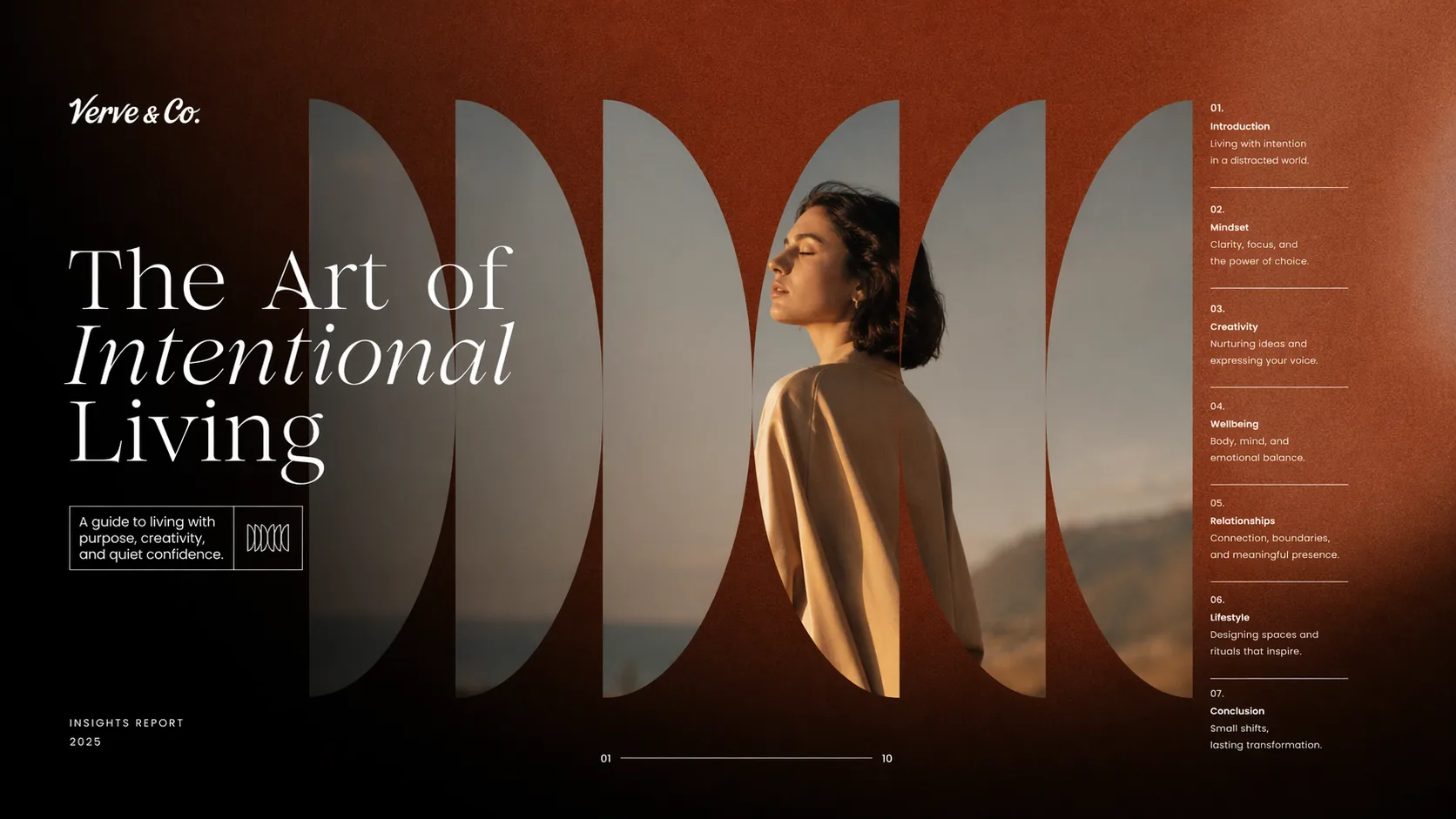 Fashion Editorial image-mode template — moody portrait-led cover with 'The Art of Intentional Living' set in a high-contrast serif, a model in warm sunlight cropped through vertical mirror panels, and a numbered 7-section editorial table of contents on the right edge — the kind of magazine-spread layout that is genuinely hard to produce as HTML