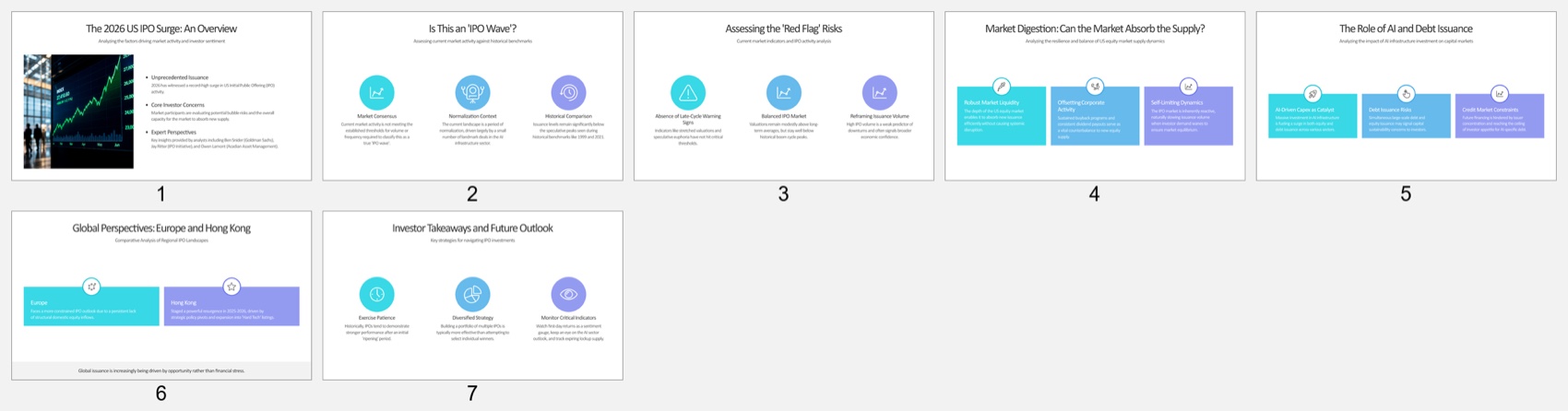 Beautiful.ai generated deck overview
