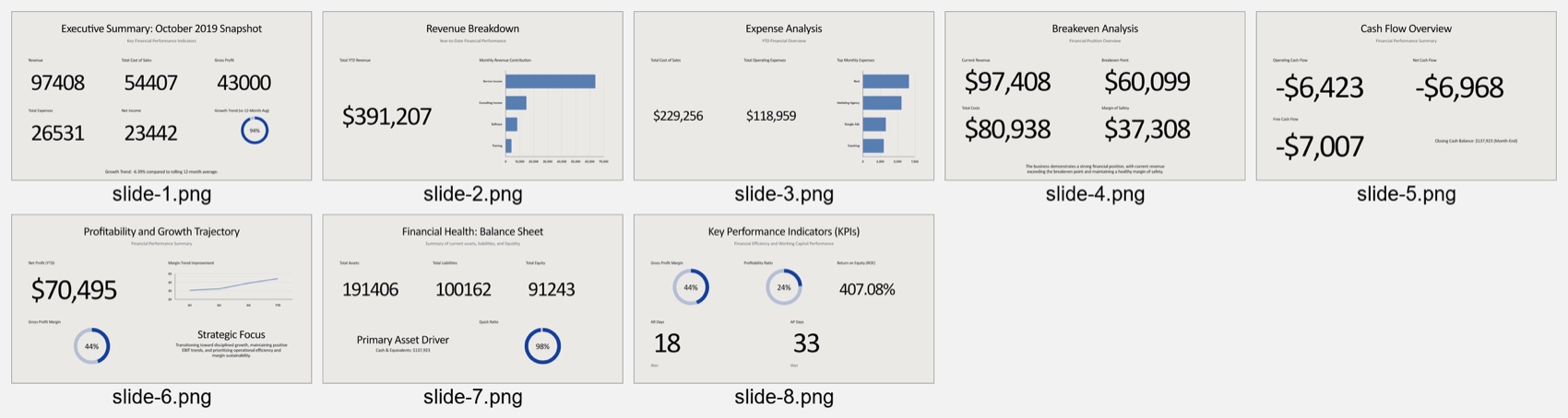 Beautiful.ai generated deck overview