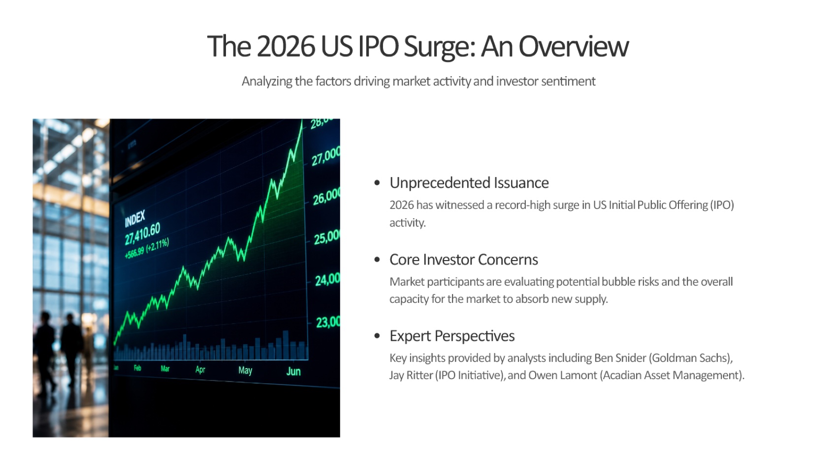 Beautiful.ai summary slide condensing the report into a single high-level view