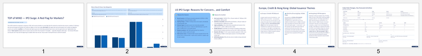 Gamma Goldman report deck overview
