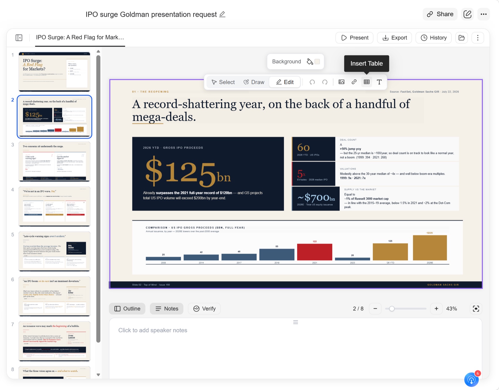 Genspark rebuilt report values into an executive data slide