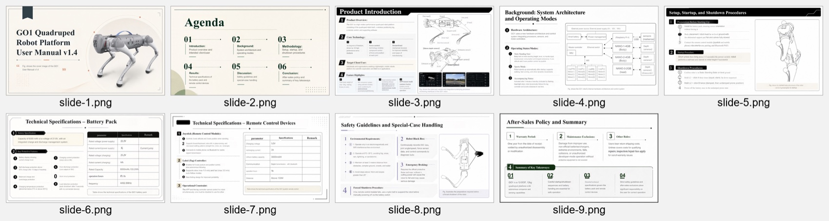 Tosea AI deck overview showing the complete nine-slide product story