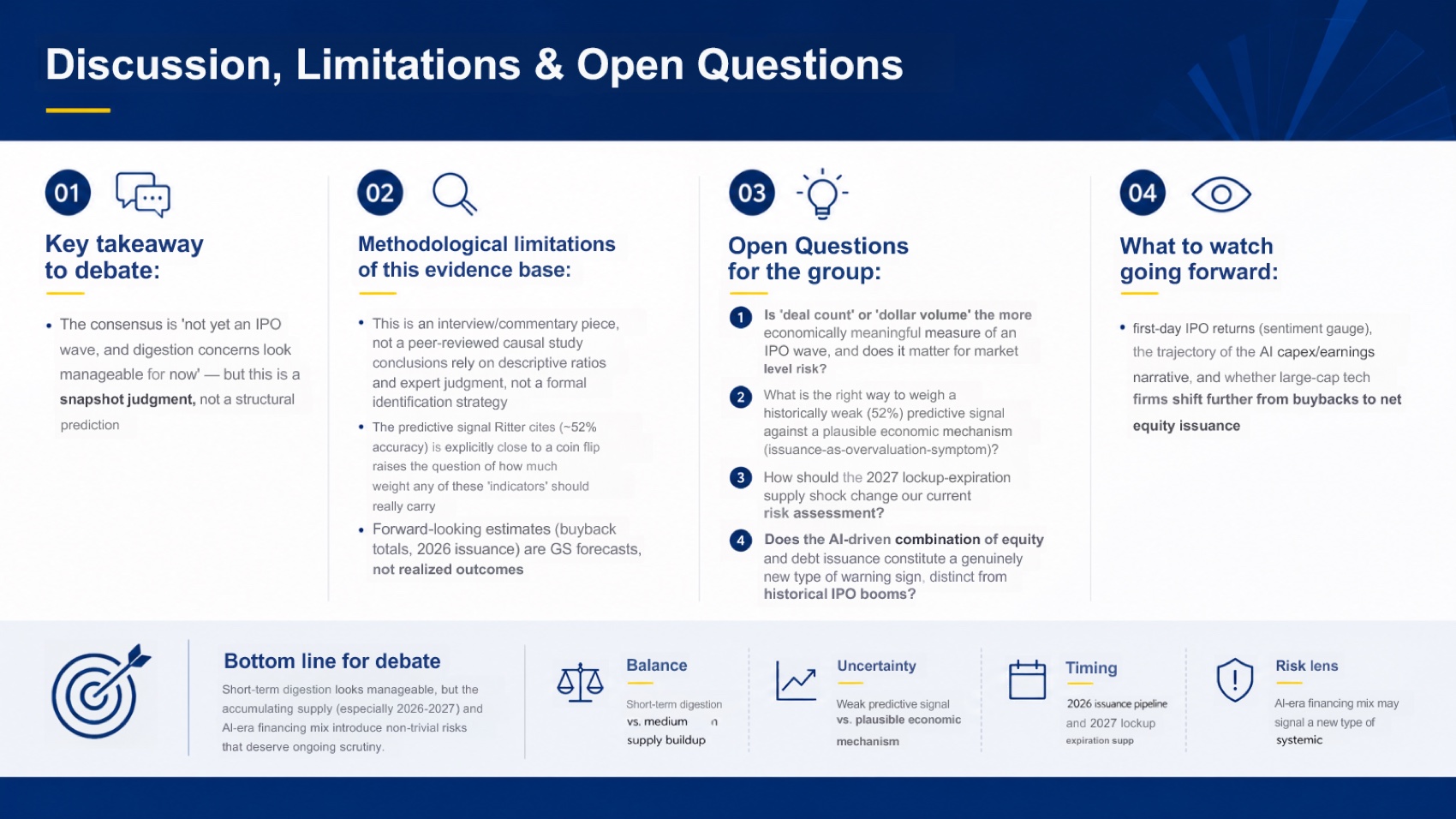 Tosea AI limitations slide keeping the report's own caveats on the record