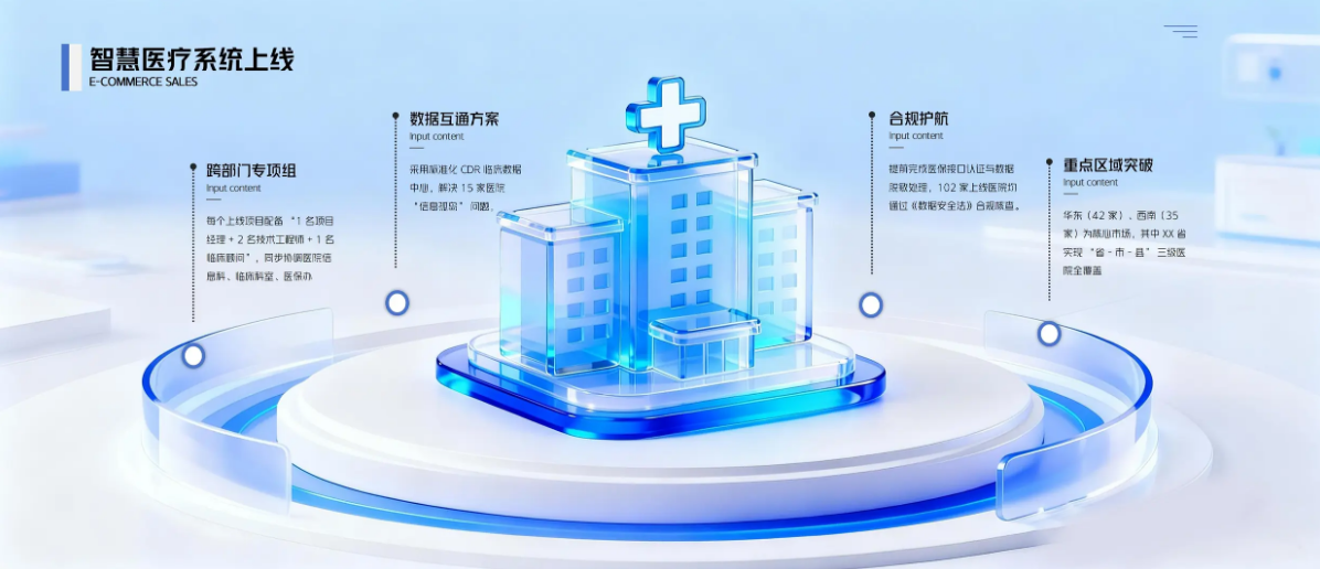 Healthcare presentation image used as a layout and style reference