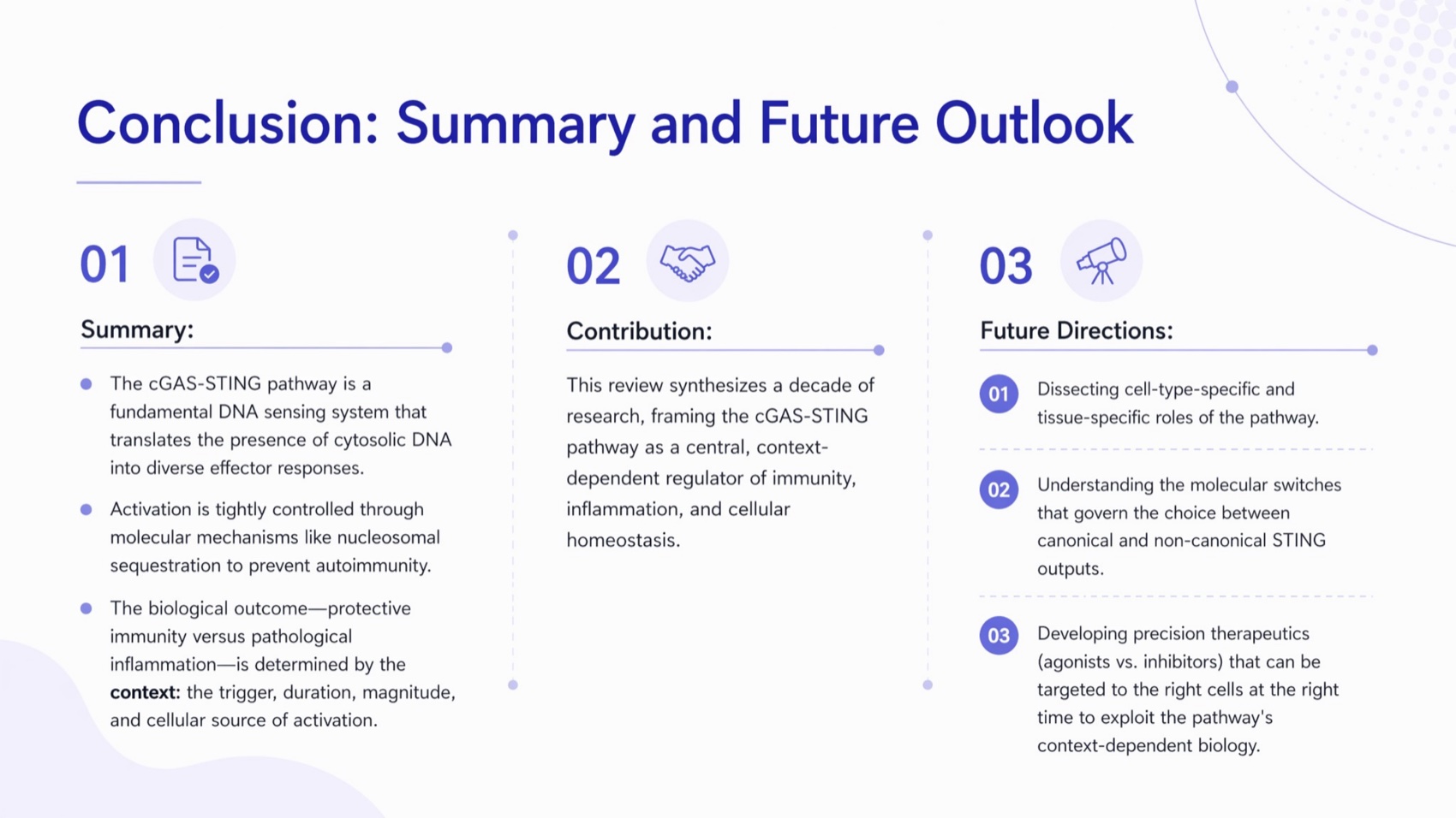 Generated summary and future outlook slide