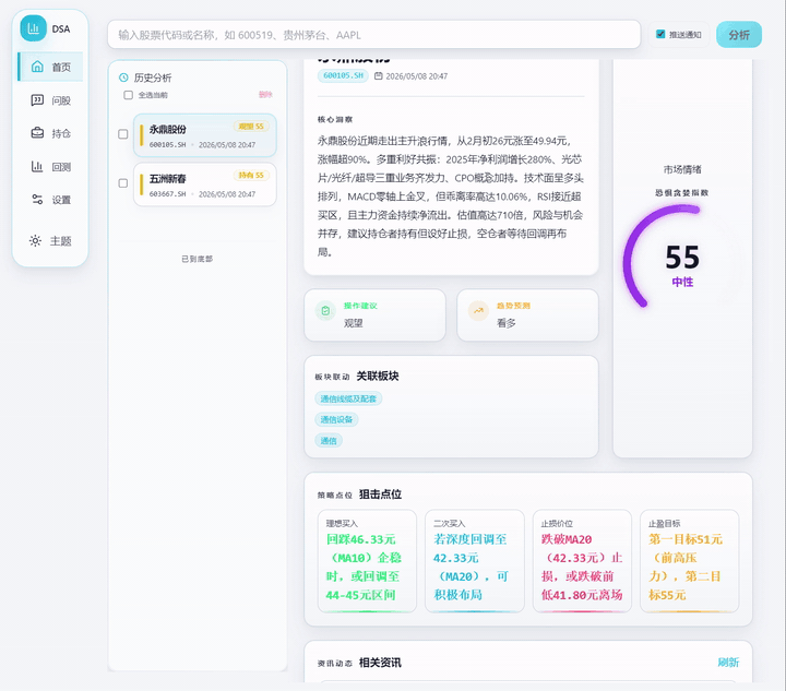 daily_stock_analysis web workstation showing the decision dashboard with a neutral score gauge, capital flow modules, and a related-news panel