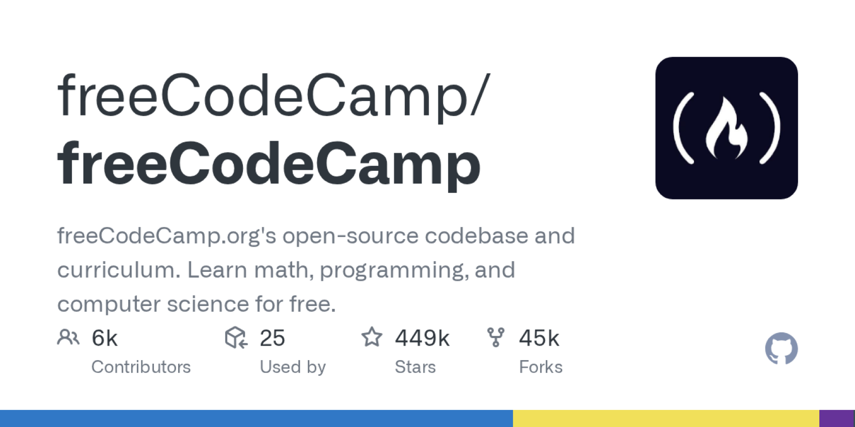 freeCodeCamp/freeCodeCamp GitHub repository card showing 449k stars, 6k contributors, and 45k forks