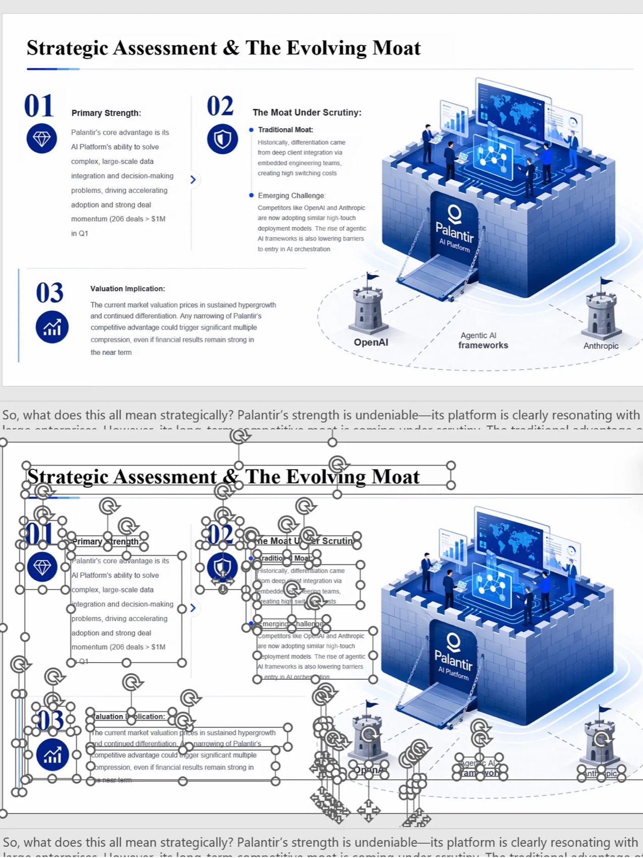 A consulting-style strategy slide generated by Tosea AI, shown above as the clean preview and below in PowerPoint with dozens of individually selectable text boxes, icons, and shapes