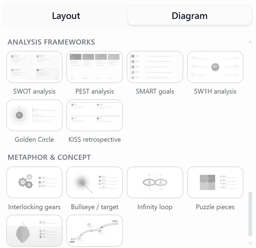 Tosea AI analysis framework diagrams including SWOT, PEST, SMART goals, 5W1H, Golden Circle, and concept visuals