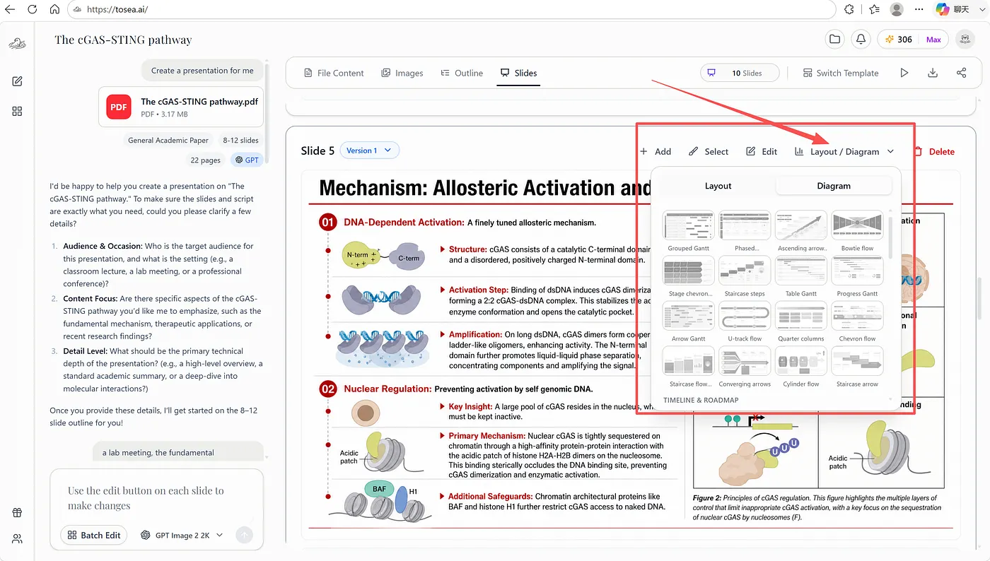 Tosea AI diagram library open on a rendered slide, showing Gantt, chevron, staircase, arrow, and timeline diagram options