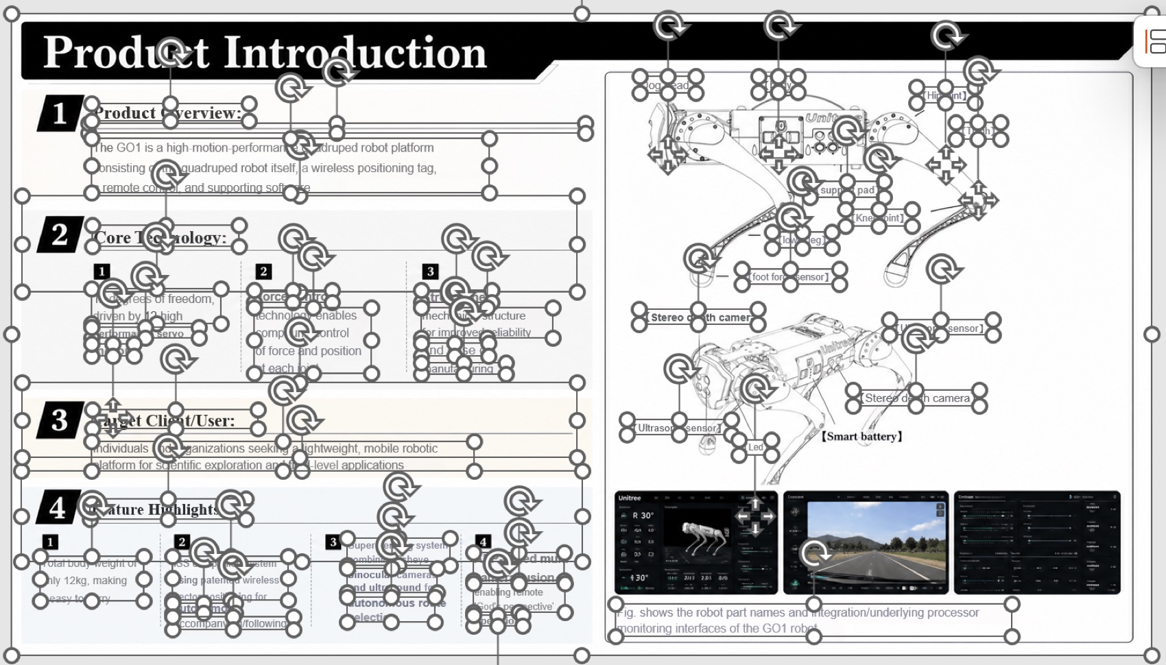 Unitree GO1 slide opened in PowerPoint with editable text boxes, labels, images, and shapes selected