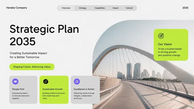 Lime & Slate Modern Strategic Company Profile