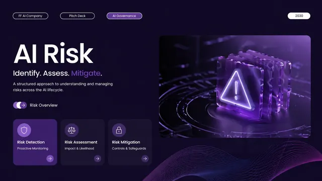 Deep Purple AI Governance and Risk Pitch Deck