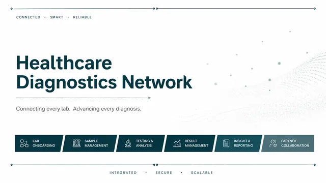 Healthcare Diagnostics Network Data Presentation