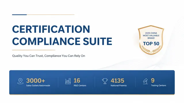 Bluegold Compliance & ISO Certification Deck
