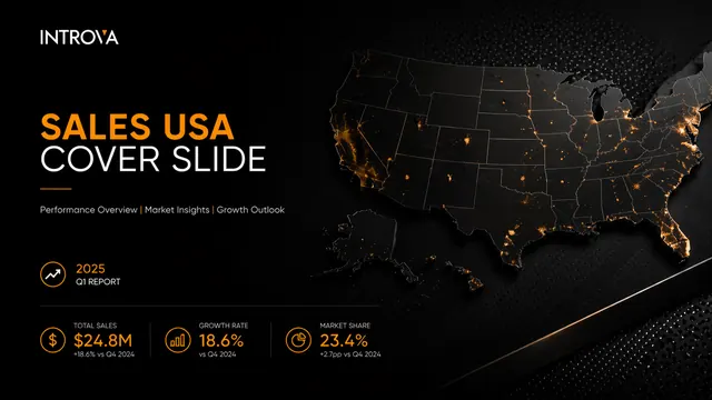 Dark Amber USA Market Sales Strategy Deck