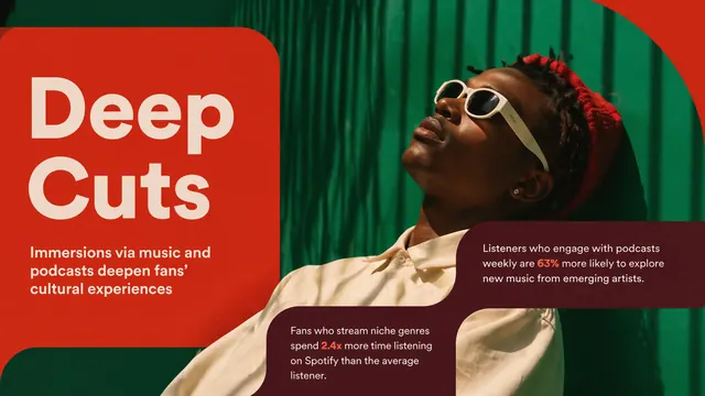 Deep Cuts: Bold Media & Audio Insights Deck