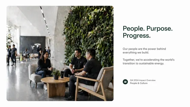 Impact Overview: Minimal Reporting Presentation