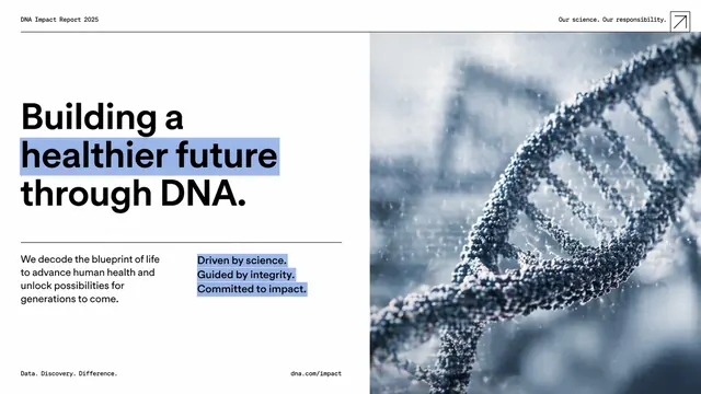 DNA Health & Biotech Impact Report Template