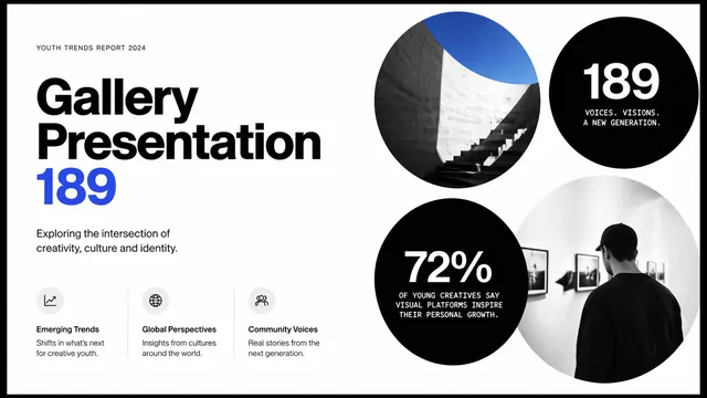 Youth Trends Gallery 189: Editorial Report Presentation