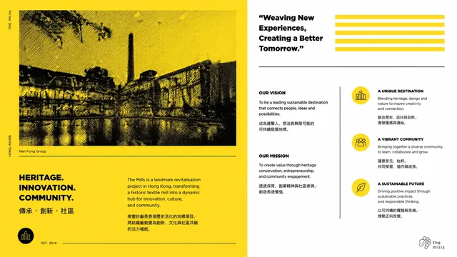 Industrial Heritage Revitalization Presentation Deck