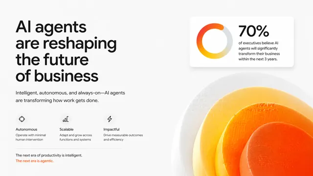 AI Agents Orange Gradient Tech Presentation