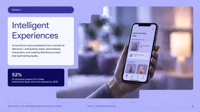 AI Customer Experience Trends & Digital Strategy Report