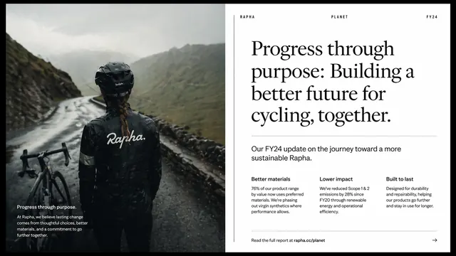 Rapha Style Editorial Annual Sustainability Report