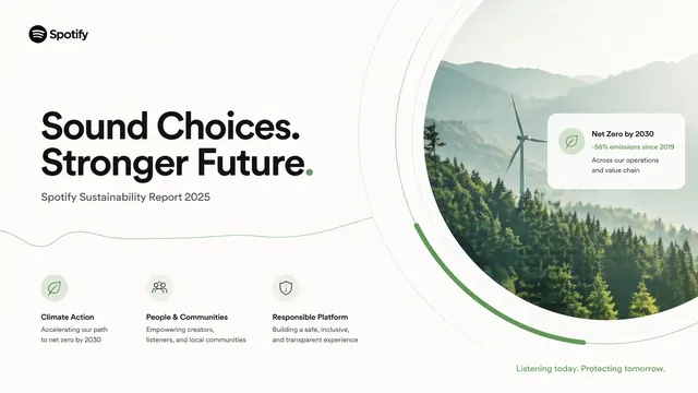 Modern ESG Sustainability Report with Green Accents