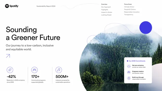 Spotify Style Sustainability & ESG Report Template