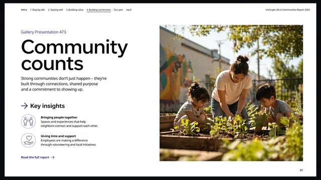 Editorial Style Community Report Presentation Template