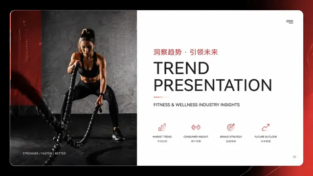 Fitness Industry Report and Wellness Trend Deck