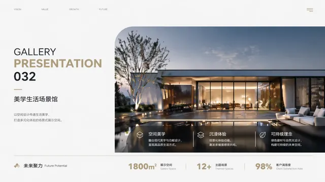 Gallery Estate: Architectural Lifestyle Presentation