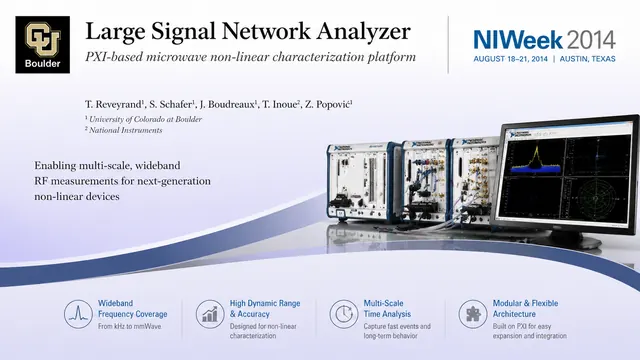 NIWeek PXI Microwave Analyzer Technical Deck