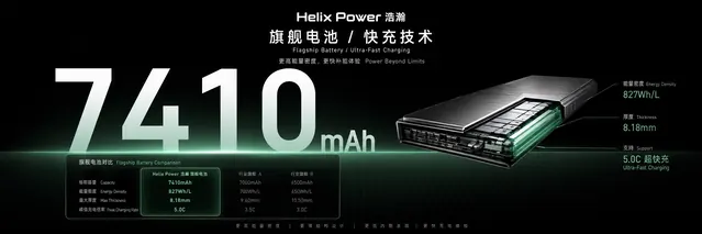 Helix Power Widescreen Tech Launch Keynote