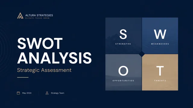 Corporate SWOT Analysis Strategy Deck