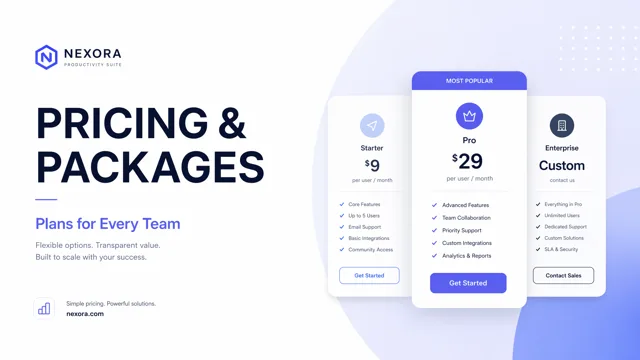 Modern SaaS Pricing and Feature Comparison Presentation