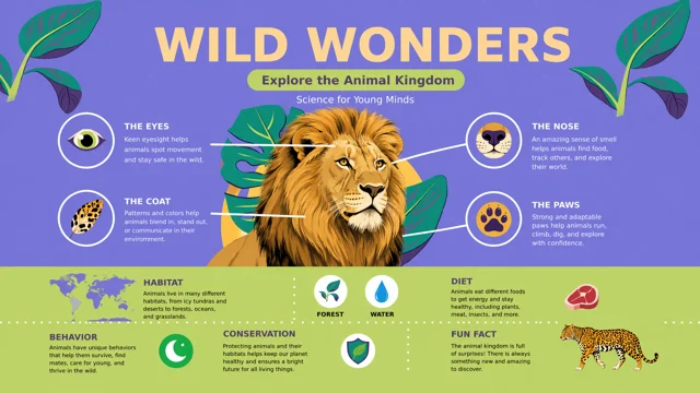 Jaguar Anatomy and Wildlife Research Poster Template